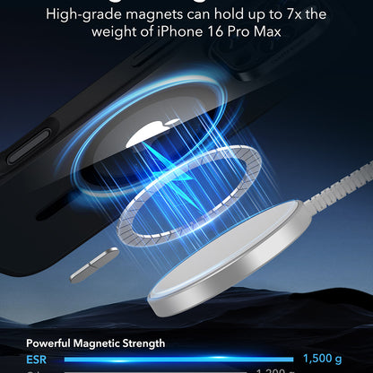 Husa MagSafe pentru Apple iPhone 16 Pro Max, ESR, Classic Hybrid, Neagra Transparenta