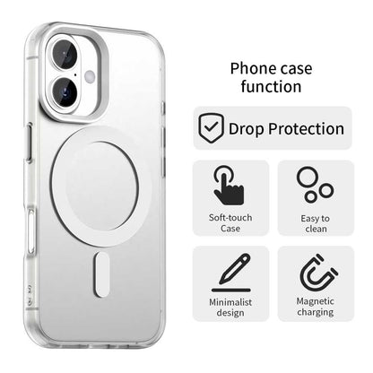 Husa MagSafe pentru Apple iPhone 16, Techsuit, CandyCase, Alba