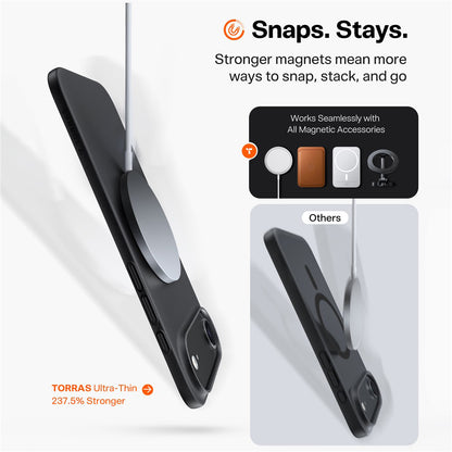 Husa MagSafe pentru Apple iPhone 17 Air, Torras, SlimFit, Neagra