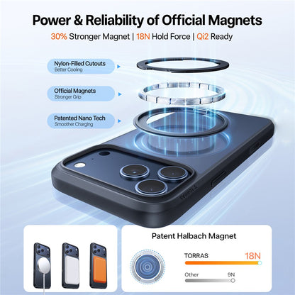 Husa MagSafe pentru Apple iPhone 17 Pro Max, Torras, Ostand Pro, Neagra