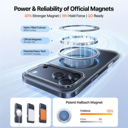 Husa MagSafe pentru Apple iPhone 17 Pro Max, Torras, Ostand Pro, Transparenta