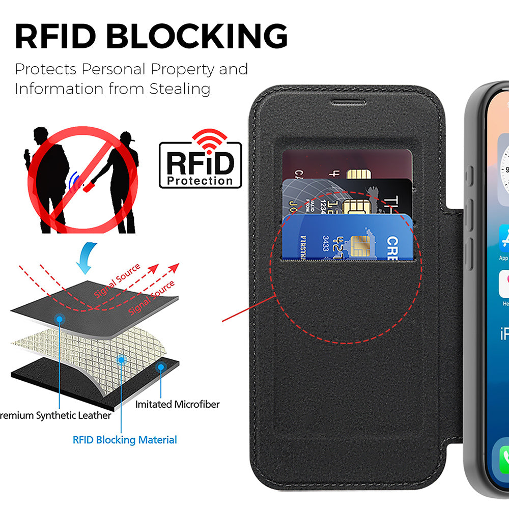 Husa MagSafe pentru Apple iPhone 17 Pro, Techsuit, SmartMag Book, Neagra