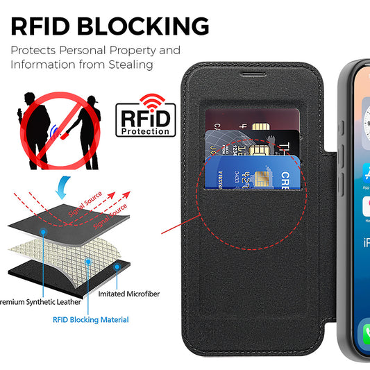 Husa MagSafe pentru Apple iPhone 17 Pro, Techsuit, SmartMag Book, Neagra