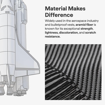 Husa MagSafe pentru Google Pixel 10 Pro XL, Techsuit, Aramid Fiber, Neagra