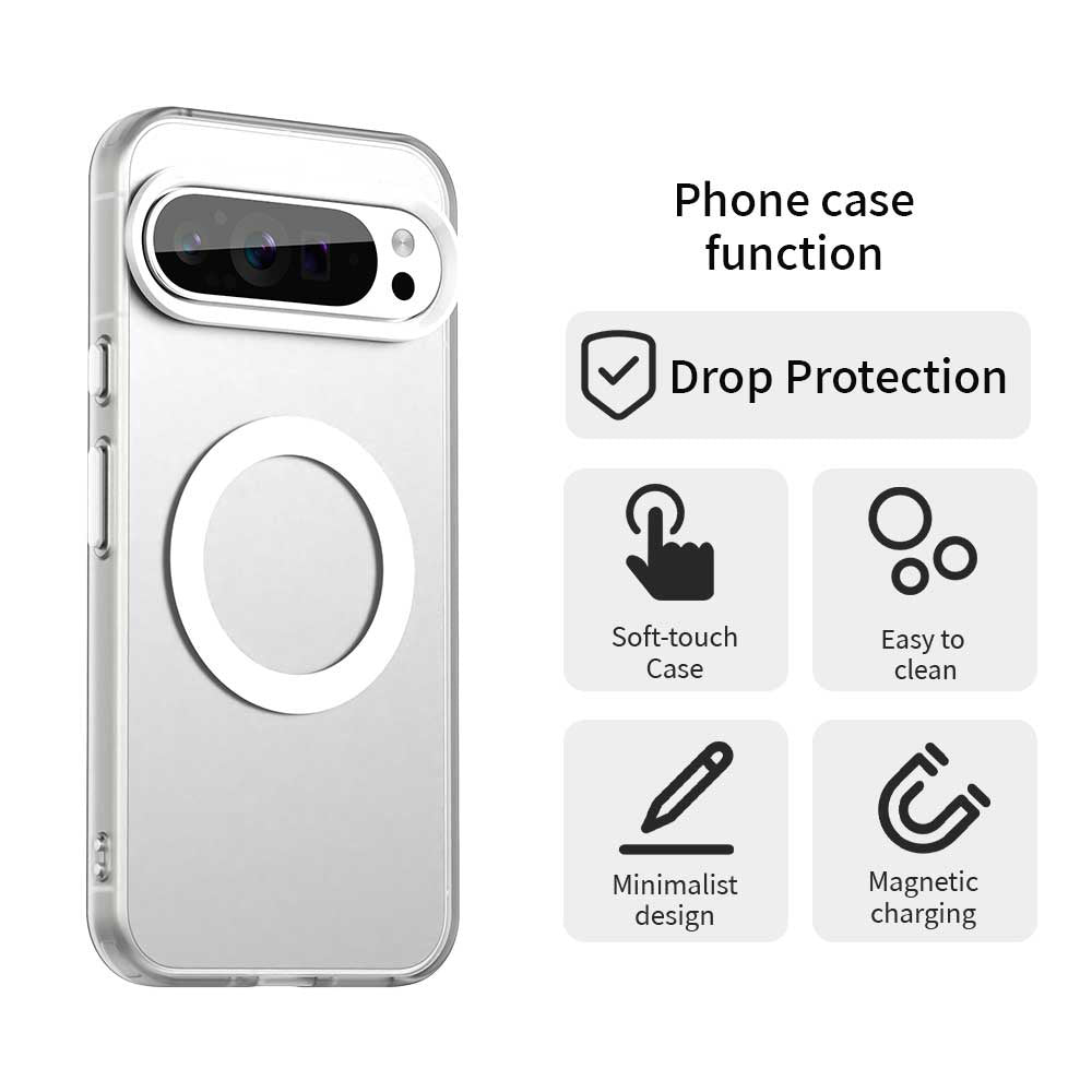 Husa MagSafe pentru Google Pixel 10 Pro XL, Techsuit, CandyCase, Alba