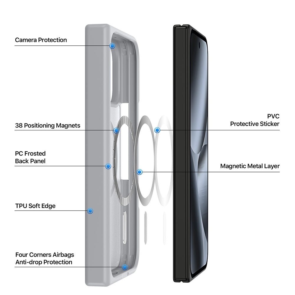 Husa MagSafe pentru Google Pixel 11 Pro Fold, DUX DUCIS, Yind, Roz Deschis