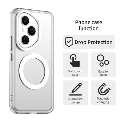 Husa MagSafe pentru Honor 400 Pro, Techsuit, CandyCase, Alba