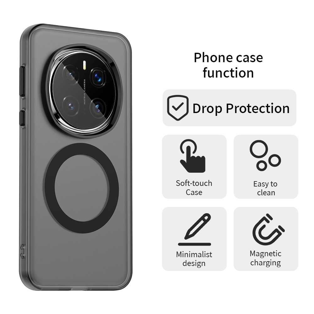 Husa MagSafe pentru Honor Magic7 Pro, Techsuit, CandyCase, Neagra