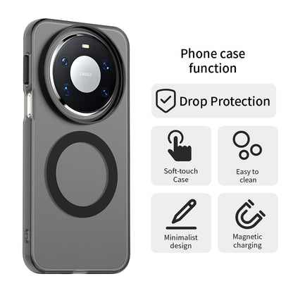 Husa MagSafe pentru Huawei Mate 80 Pro, Techsuit, CandyCase, Neagra