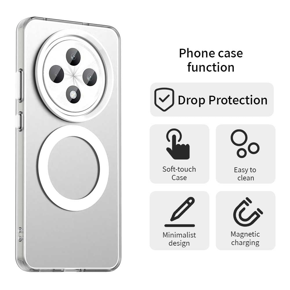 Husa MagSafe pentru Oppo Reno12 FS 5G / Reno12 FS 4G / Reno12 F 4G / Reno12 F, Techsuit, CandyCase, Alba