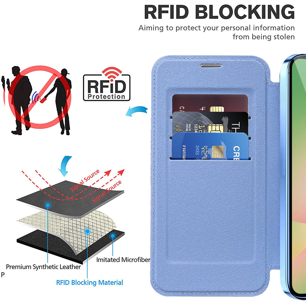 Husa MagSafe pentru Samsung Galaxy A37 5G, Techsuit, SmartMag Book, Bleu