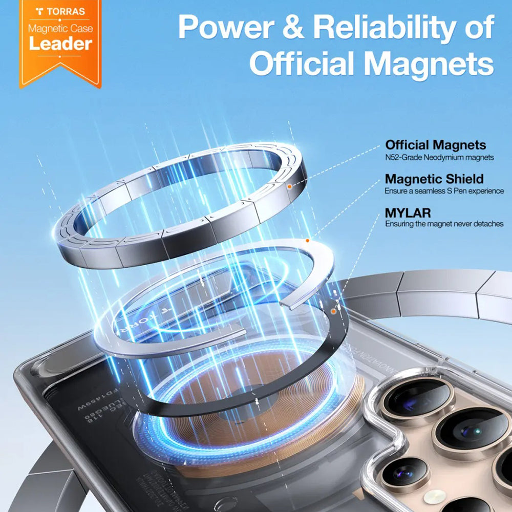 Husa MagSafe pentru Samsung Galaxy S25 Ultra S938, Torras, Pstand, Transparenta