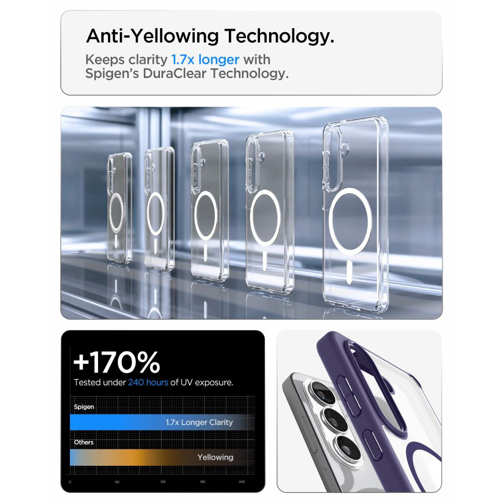Husa MagSafe pentru Samsung Galaxy S26 Plus S947, Spigen, Ultra Hybrid, Mov Inchis ACS11214