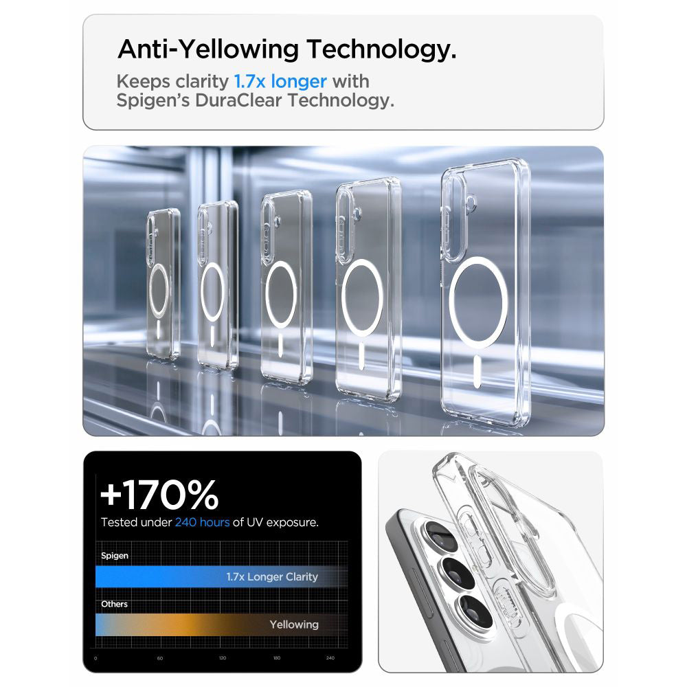 Husa MagSafe pentru Samsung Galaxy S26 Plus S947, Spigen, Ultra Hybrid, Transparenta Alba ACS10709