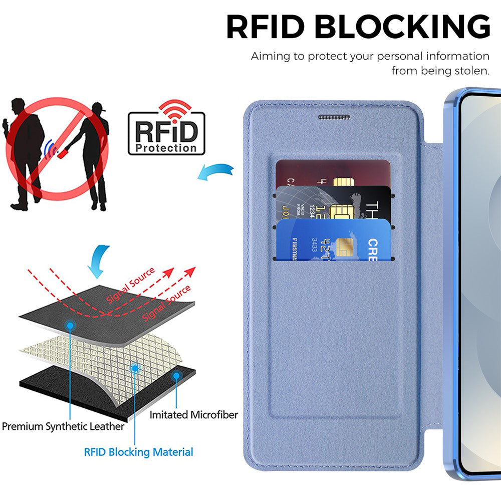 Husa MagSafe pentru Samsung Galaxy S26, Techsuit, SmartMag Book, Bleu