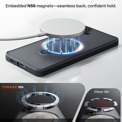 Husa MagSafe pentru Samsung Galaxy S26, Torras, Ostand Spin, Neagra