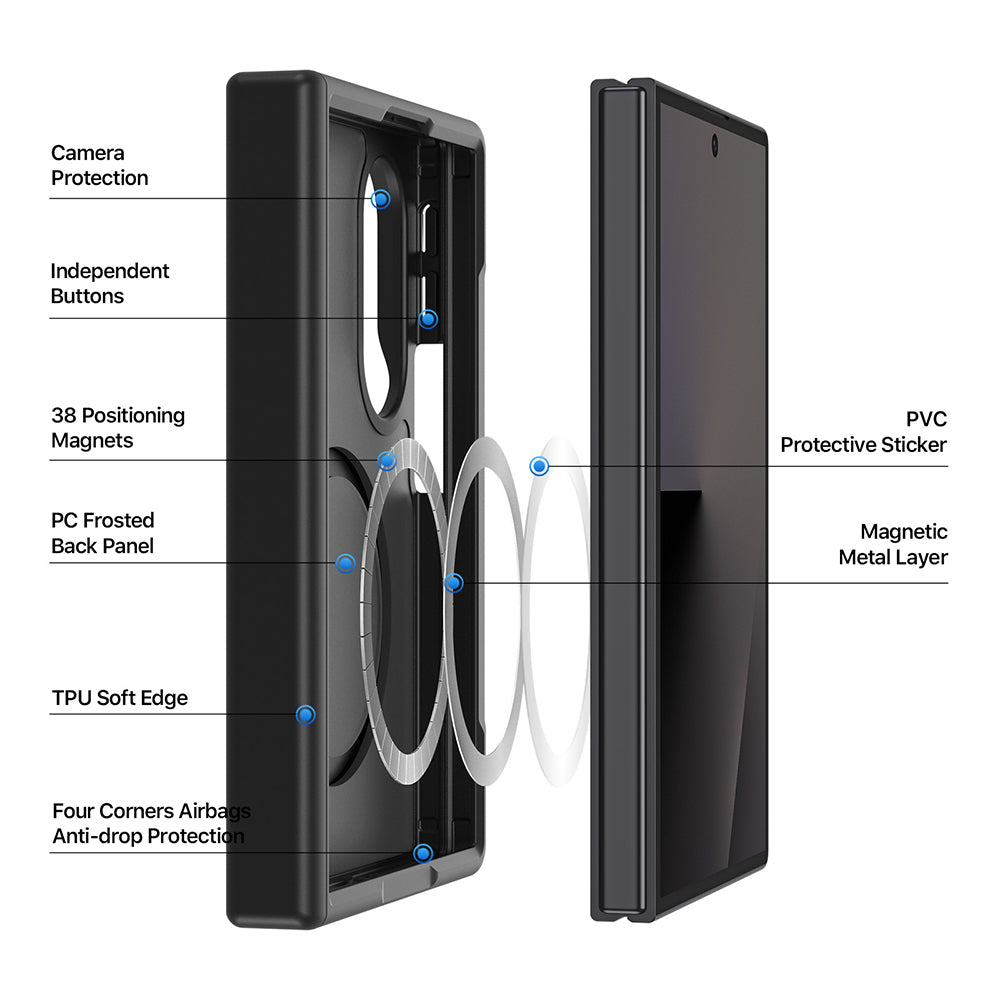 Husa MagSafe pentru Samsung Galaxy Z Fold8 F971, DUX DUCIS, Yind, Neagra
