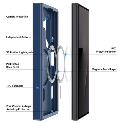 Husa MagSafe pentru Samsung Galaxy Z Fold8 Ultra F976 / Z Fold7 F966, DUX DUCIS, Yind, Gri
