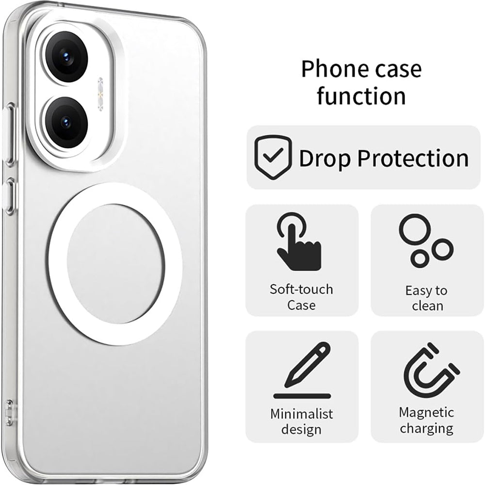 Husa MagSafe pentru Xiaomi Poco F7, Techsuit, CandyCase, Alba