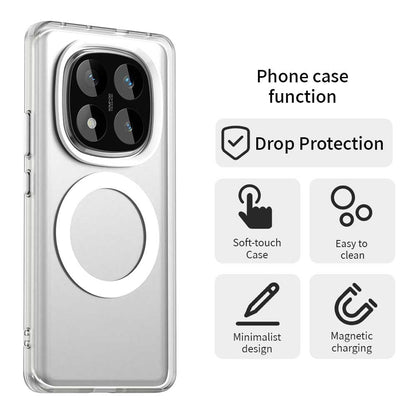 Husa MagSafe pentru Xiaomi Poco X7 / Redmi Note 14 Pro 5G, Techsuit, CandyCase, Alba