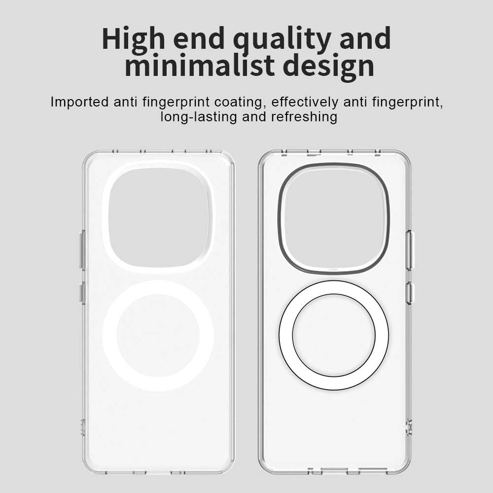 Husa MagSafe pentru Xiaomi Poco X7 / Redmi Note 14 Pro 5G, Techsuit, CandyCase, Alba