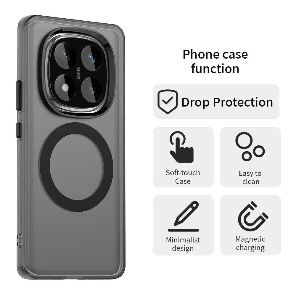 Husa MagSafe pentru Xiaomi Poco X7 / Redmi Note 14 Pro 5G, Techsuit, CandyCase, Neagra