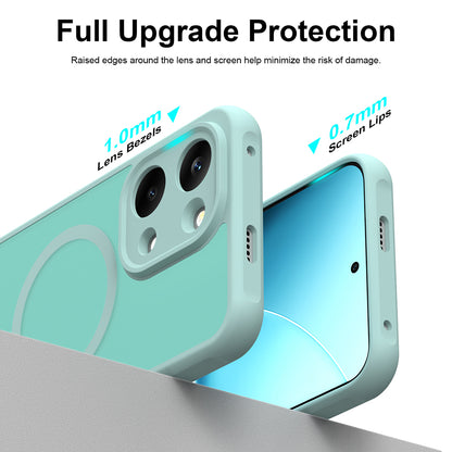 Husa MagSafe pentru Xiaomi Poco X8 Pro Max, Techsuit, HaloFrost II, Verde Deschis