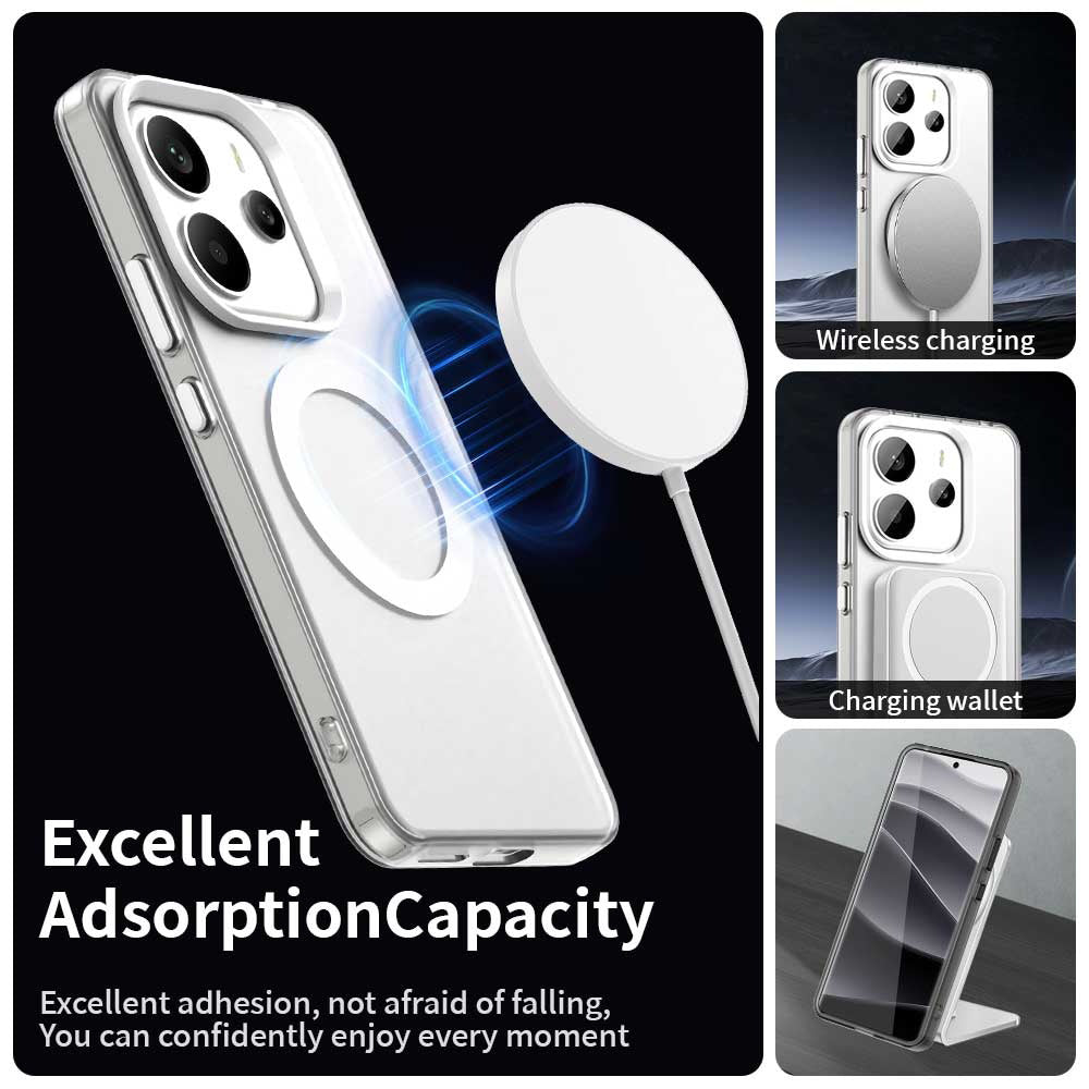 Husa MagSafe pentru Xiaomi Redmi Note 14 4G (Regional), Techsuit, CandyCase, Alba