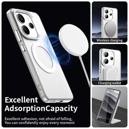 Husa MagSafe pentru Xiaomi Redmi Note 14 4G (Regional), Techsuit, CandyCase, Alba