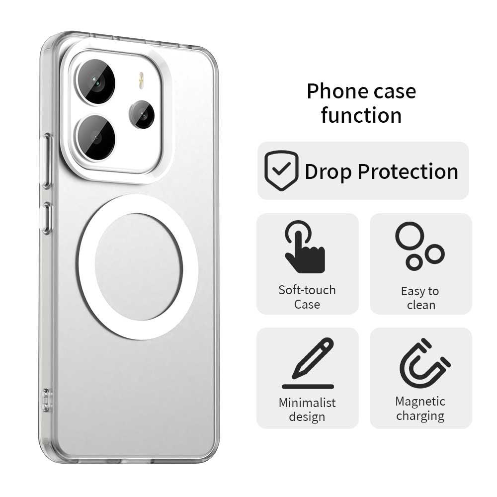 Husa MagSafe pentru Xiaomi Redmi Note 14 5G, Techsuit, CandyCase, Alba