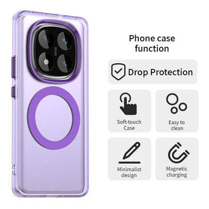 Husa MagSafe pentru Xiaomi Redmi Note 14 Pro 4G, Techsuit, CandyCase, Mov