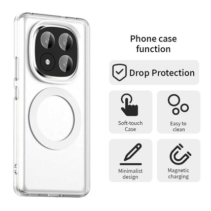 Husa MagSafe pentru Xiaomi Redmi Note 14 Pro+ 5G, Techsuit, CandyCase, Alba