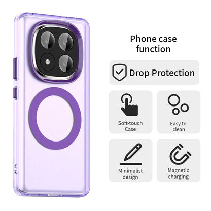 Husa MagSafe pentru Xiaomi Redmi Note 14 Pro+ 5G, Techsuit, CandyCase, Mov