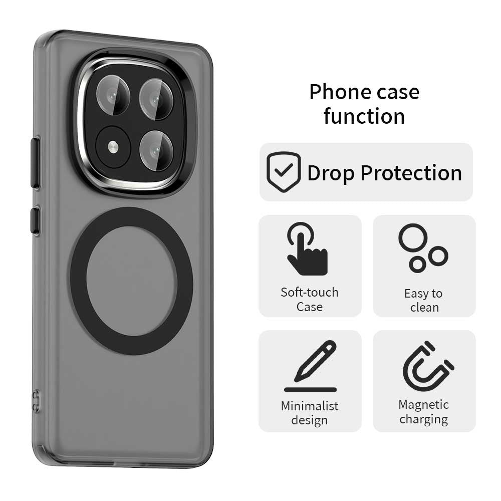 Husa MagSafe pentru Xiaomi Redmi Note 14 Pro+ 5G, Techsuit, CandyCase, Neagra