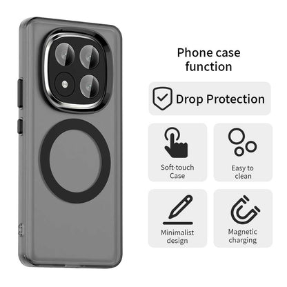 Husa MagSafe pentru Xiaomi Redmi Note 14 Pro+ 5G, Techsuit, CandyCase, Neagra