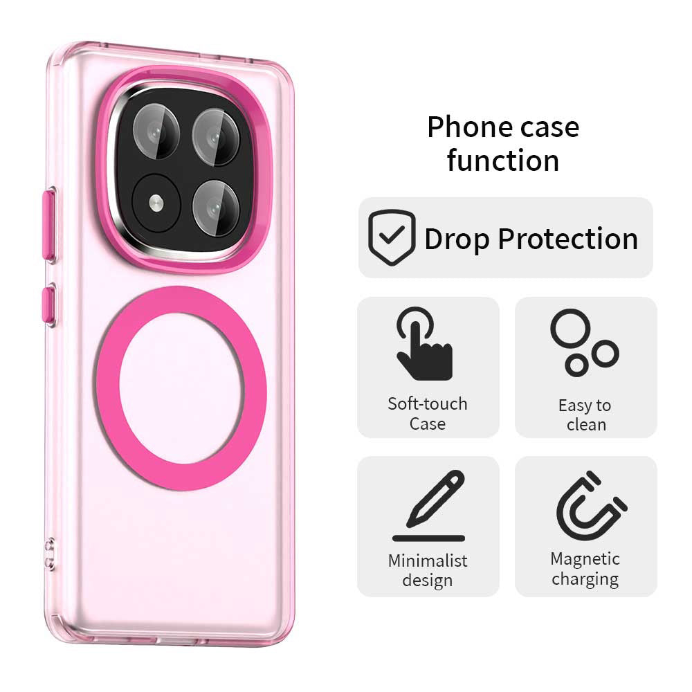 Husa MagSafe pentru Xiaomi Redmi Note 14 Pro+ 5G, Techsuit, CandyCase, Roz
