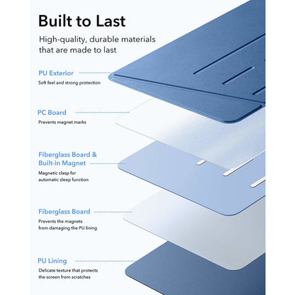 Husa pentru Apple iPad (2025) / (2022), ESR, Flip Hybrid, Albastra