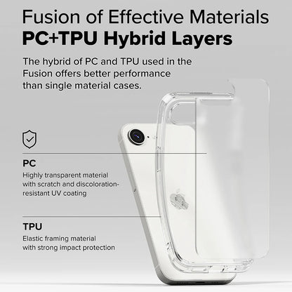 Husa pentru Apple iPhone 17e / 16e, Ringke, Fusion, Transparenta Mata