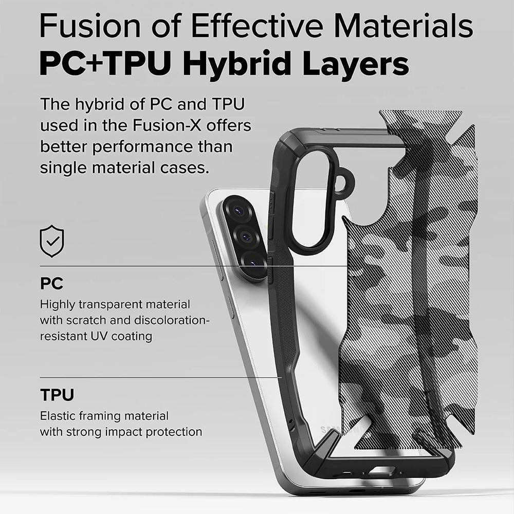 Husa pentru Samsung Galaxy A56 A566 / A36 A366, Ringke, Fusion X Camo, Neagra