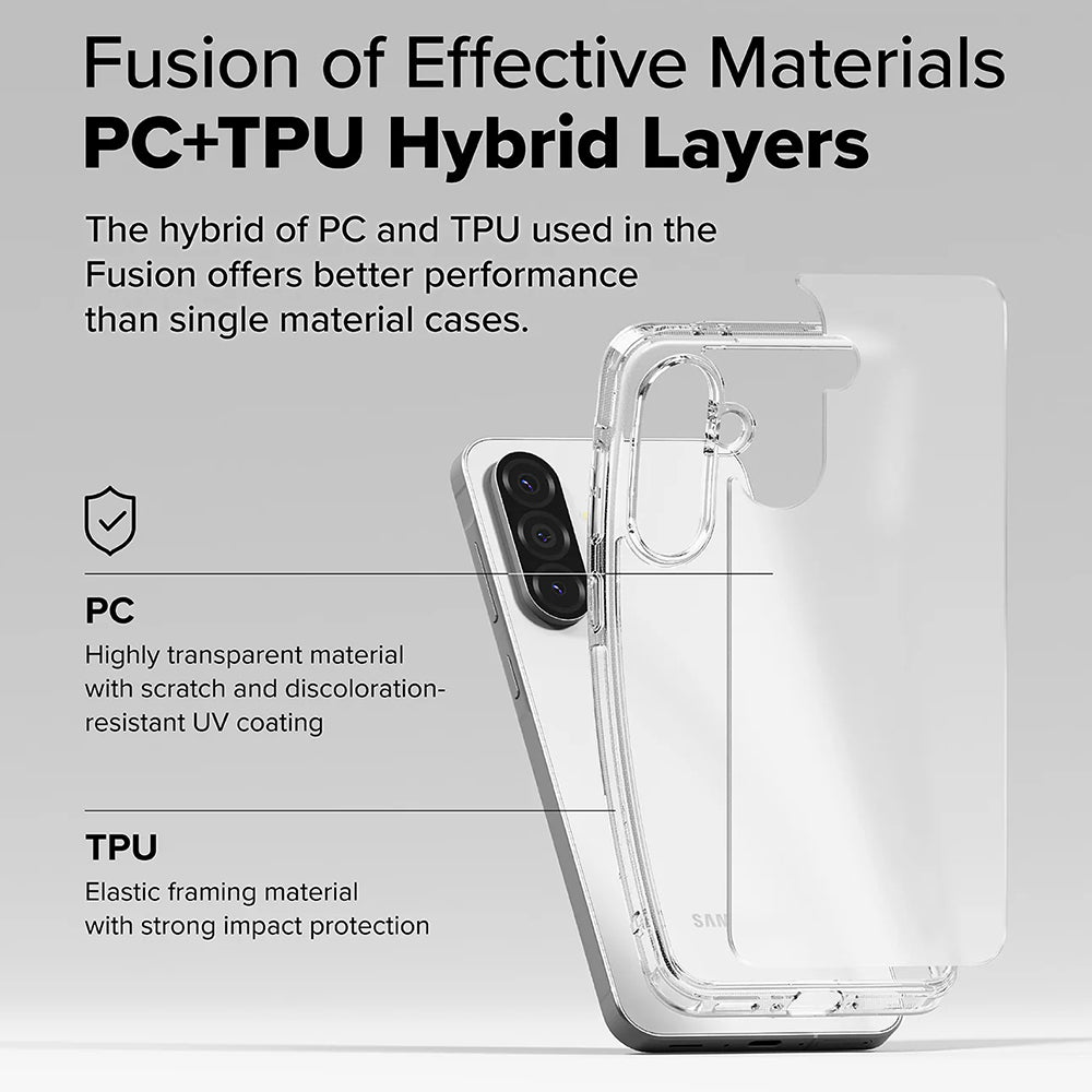 Husa pentru Samsung Galaxy A56 A566 / A36 A366, Ringke, Fusion, Transparenta Mata