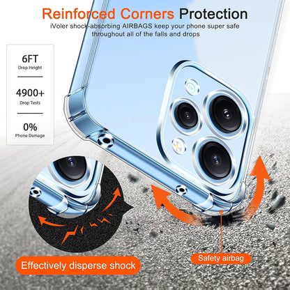 Husa pentru Xiaomi Redmi 12 5G / 12, Techsuit, Shockproof Clear, Transparenta