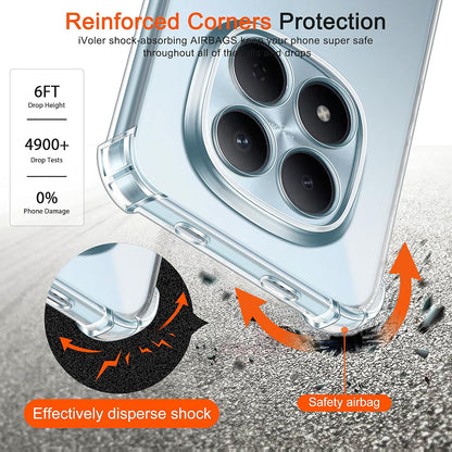 Husa pentru Xiaomi Redmi Note 15 Pro 4G, Techsuit, Shockproof Clear, Transparenta