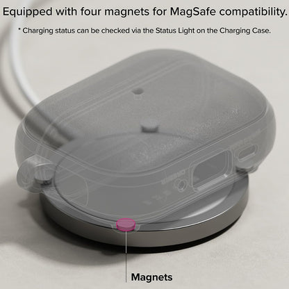 Husa Ringke Onyx pentru Apple AirPods 3, Verde