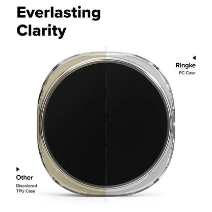 Husa Ringke Slim pentru Samsung Galaxy Watch8 44mm, Set 2 bucati, Neagra Mata