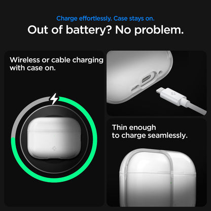 Husa Spigen Liquid Crystal pentru Apple AirPods Pro 3, Transparenta ACS10019