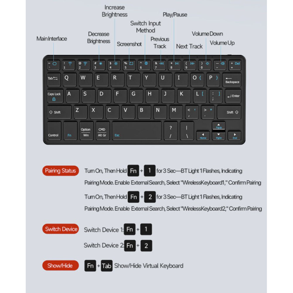 Husa Universala cu Tastatura Bluetooth pentru Telefon, DUX DUCIS, Neagra