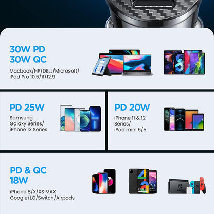 Incarcator Auto Ainope, 30W, 5A, 1 x USB-A - 1 x USB-C, Negru