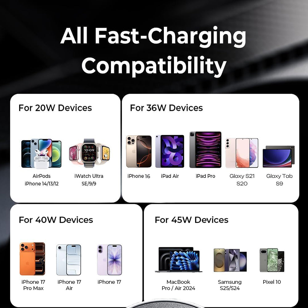 Incarcator Auto Lisen, 45W, 3A, 2 x USB-C, Negru YL0223080007