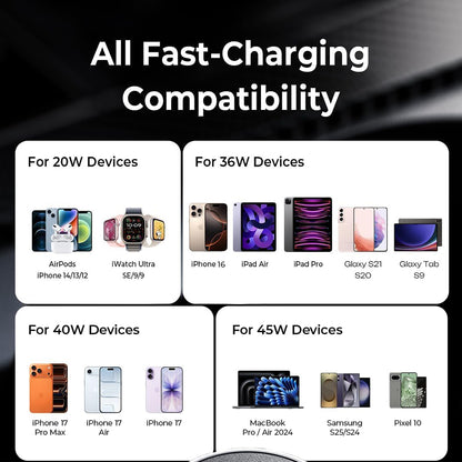 Incarcator Auto Lisen, 45W, 3A, 2 x USB-C, Negru YL0223080007