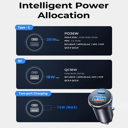 Incarcator Auto Lisen, 51W, 3A, 1 x USB-A - 1 x USB-C, Set 2 bucati, Negru YL0223080037